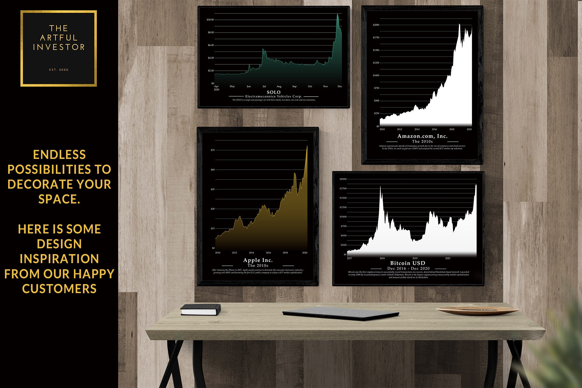 Custom Stock Market Art Stock Market Finance Art Gift Etsy