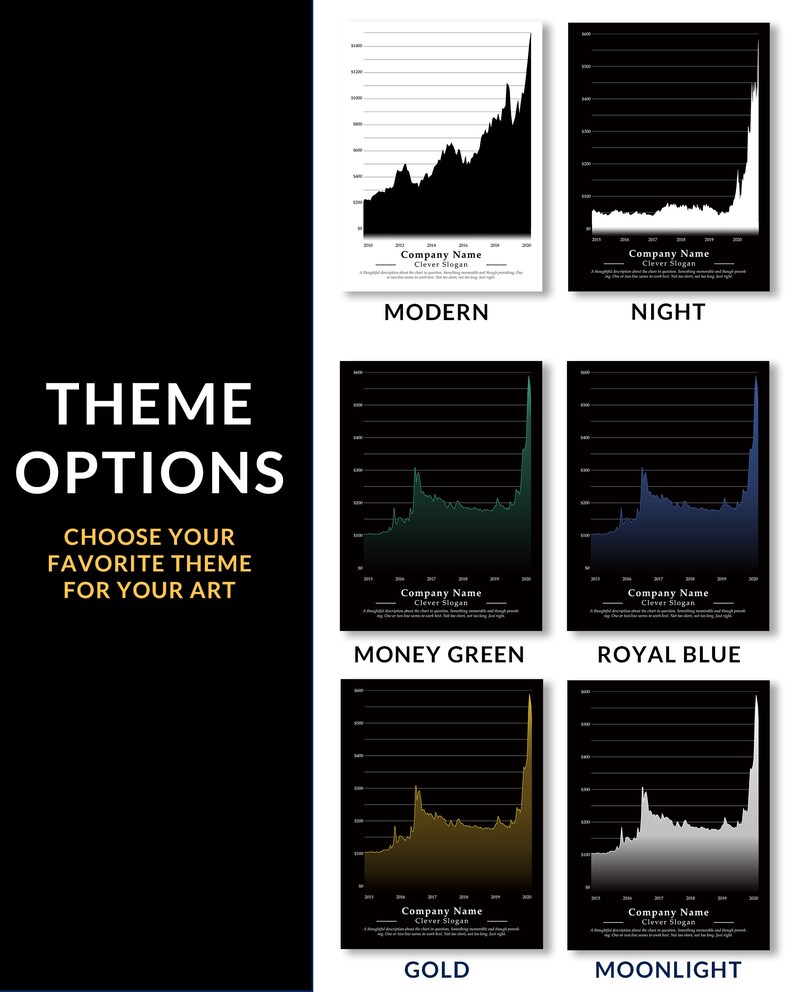 Facebook Stock Market Art Office Wall Décor Custom Art | Etsy