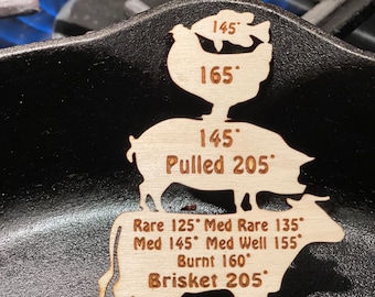 Imán con información sobre la temperatura de cocción de la carne para barbacoas y chefs