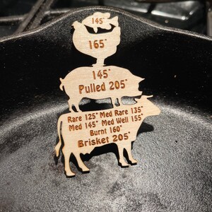Peut inclure: D&eacute;coupe en bois d'une vache avec diff&eacute;rentes temp&eacute;ratures internes pour la cuisson du brisket, y compris saignant, saignant &agrave; point, &agrave; point, &agrave; point bien cuit, br&ucirc;l&eacute; et brisket. Les temp&eacute;ratures sont indiqu&eacute;es en degr&eacute;s Fahrenheit.