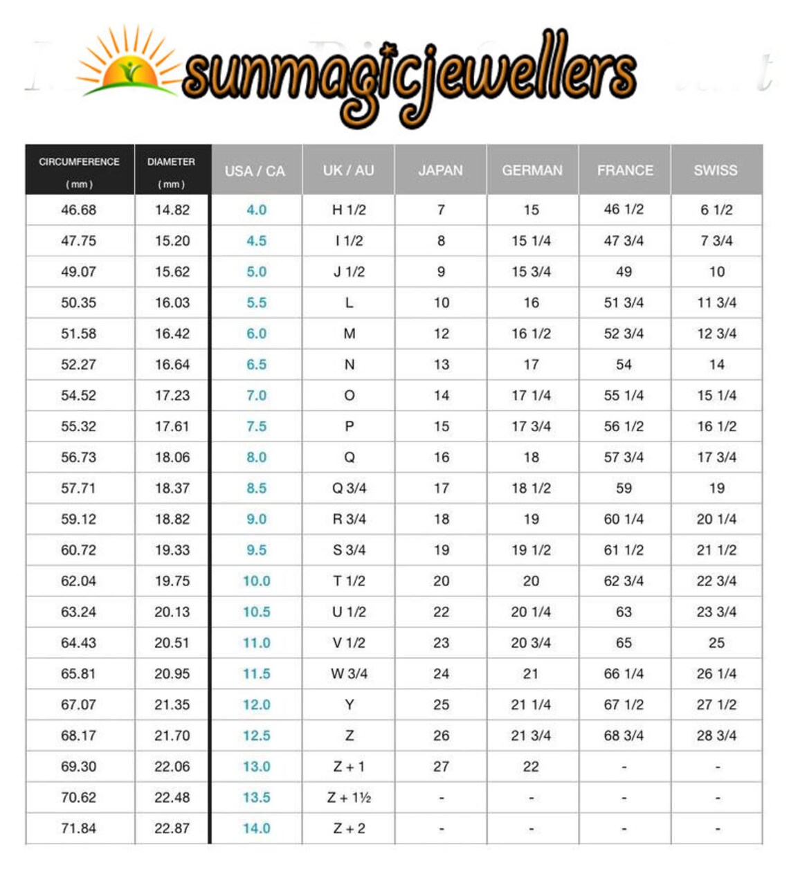 Turkish Handmade Ring Solid 925 Sterling Silver Turquoise Etsy