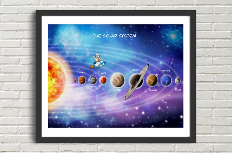 Solar System and Space Printable Wall Art Solar System and Etsy
