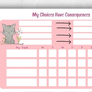 Printable Behavior Chart With Consequences and Rewards /  Cat theme