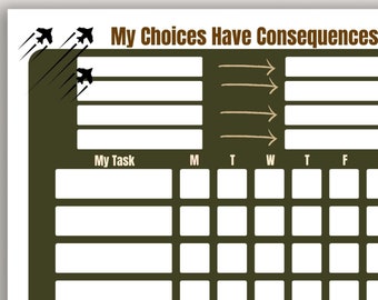 Wydrukowalna tabela zachowań z konsekwencjami i nagrodami / Wojsko-temat