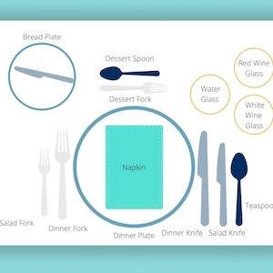 Formal place setting placemat that teaches kids to set the table. shows the position for cups, plates, and silverware.