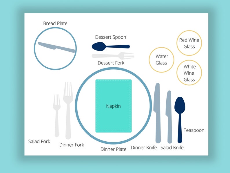 Formal place setting placemat that teaches kids to set the table. shows the position for cups, plates, and silverware.