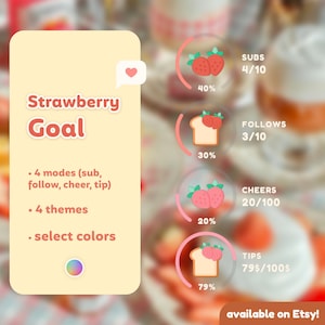 May include: A pink and yellow graphic with the text "Strawberry Goal" and a list of features: 4 modes (sub, follow, cheer, tip), 4 themes, select colours.  There are four progress bars with icons of strawberries and bread slices, showing the progress of subscribers, followers, cheers, and tips.