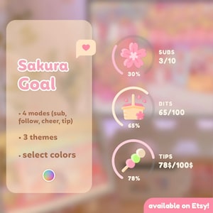 May include: A pink and white graphic with the text "Sakura Goal" and a list of features: 4 modes (sub, follow, cheer, tip), 3 themes, select colors.  There are three progress bars with icons and text: SUBS 3/10, BITS 65/100, TIPS 78$/100$. The text "available on Etsy!" is at the bottom.