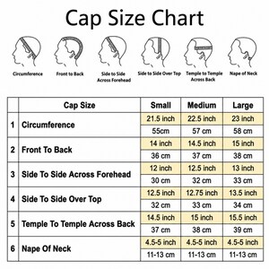 May include: A black and white cap size chart featuring six line-art illustrations of head measurements. A table displays measurements for small, medium, and large sizes in both inches and centimeters for circumference, front to back, and other areas.