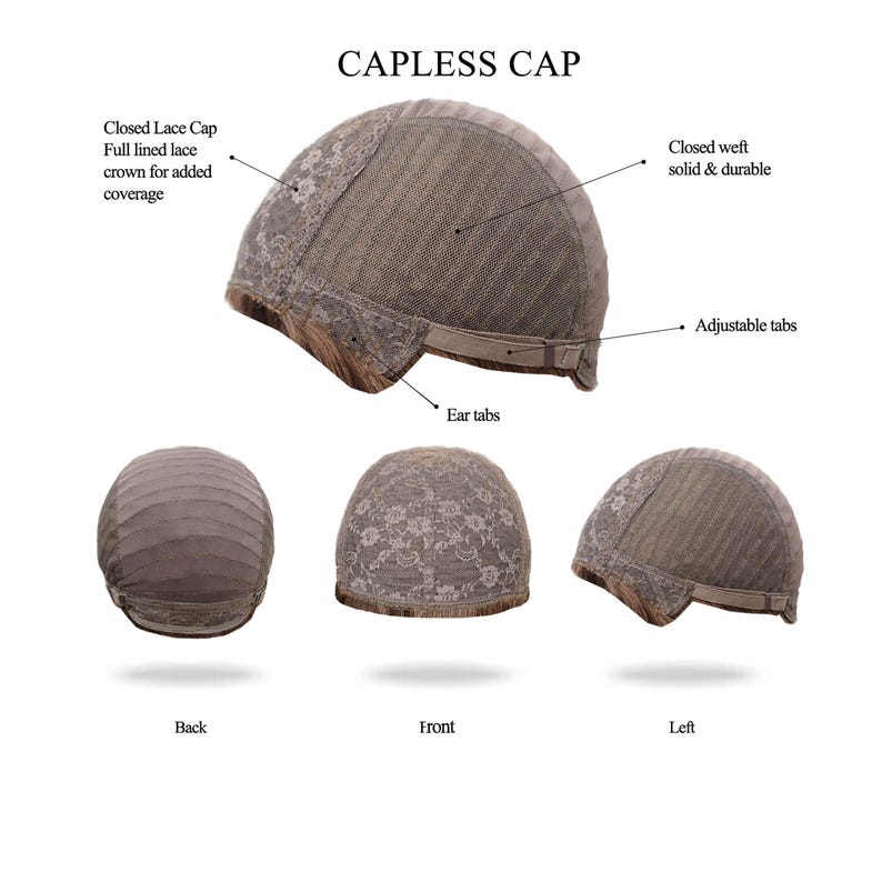 May include: A capless wig cap featuring a closed lace crown, closed weft construction, adjustable tabs, and ear tabs. The image displays the cap from three angles labeled Back, Front, and Left, with text annotations detailing the features.