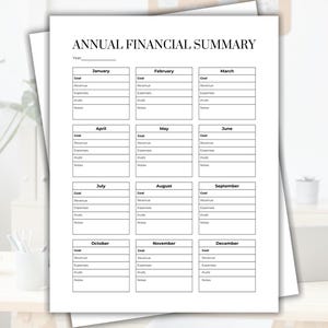 May include: A white paper document titled ANNUAL FINANCIAL SUMMARY with a blank line for the year. The layout features twelve individual monthly sections from January to December, each containing rows for Goal, Revenue, Expenses, Profit, and Notes.
