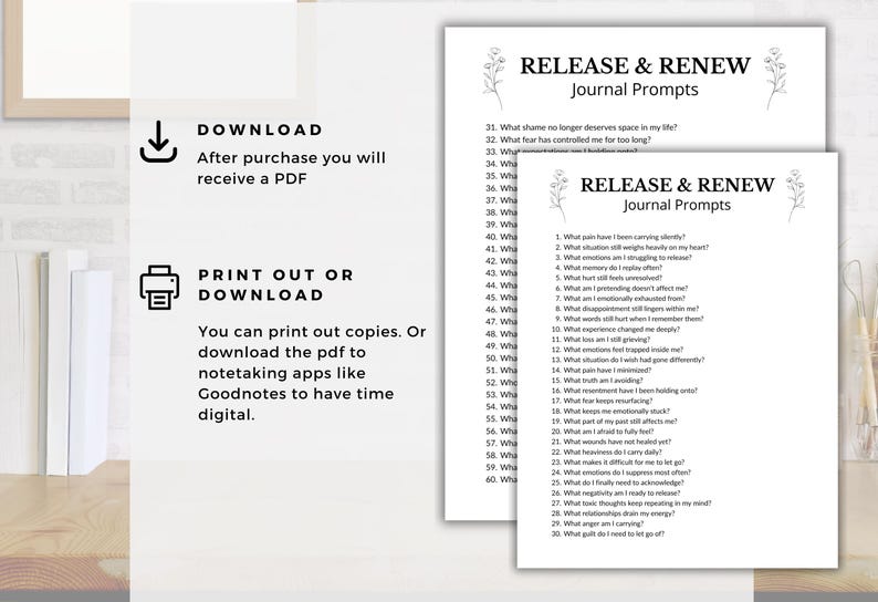 May include: Two white pages with "Release & Renew Journal Prompts" text and floral accents. The pages contain numbered prompts for journaling. The image also shows download and print instructions.
