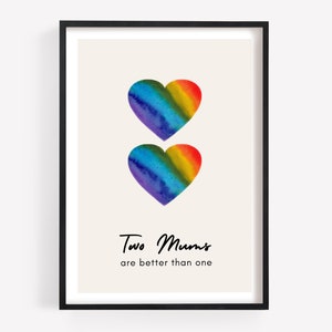 Print twee moeders, cadeau lesbische moeder, lesbische ouders, homoseksuele Moederdag, cadeau twee moeders, LGBTQ-ouders, LGBT-familie, homoseksuele moeder, lesbische babyshower