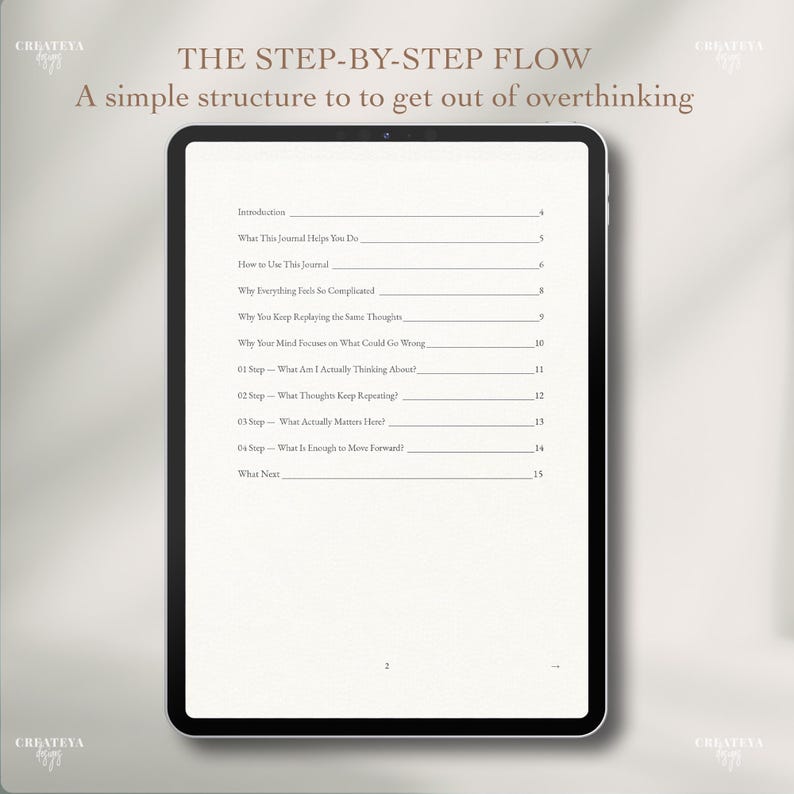 Op de afbeelding: Een digitale tablet toont een dagboek met de titel "THE STEP-BY-STEP FLOW" met de ondertitel "Een eenvoudige structuur om uit overdenken te komen". Het dagboek bevat een inleiding en stappen om overdenken te beheersen.