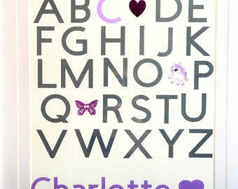 Personalized Alphabet Wall Art