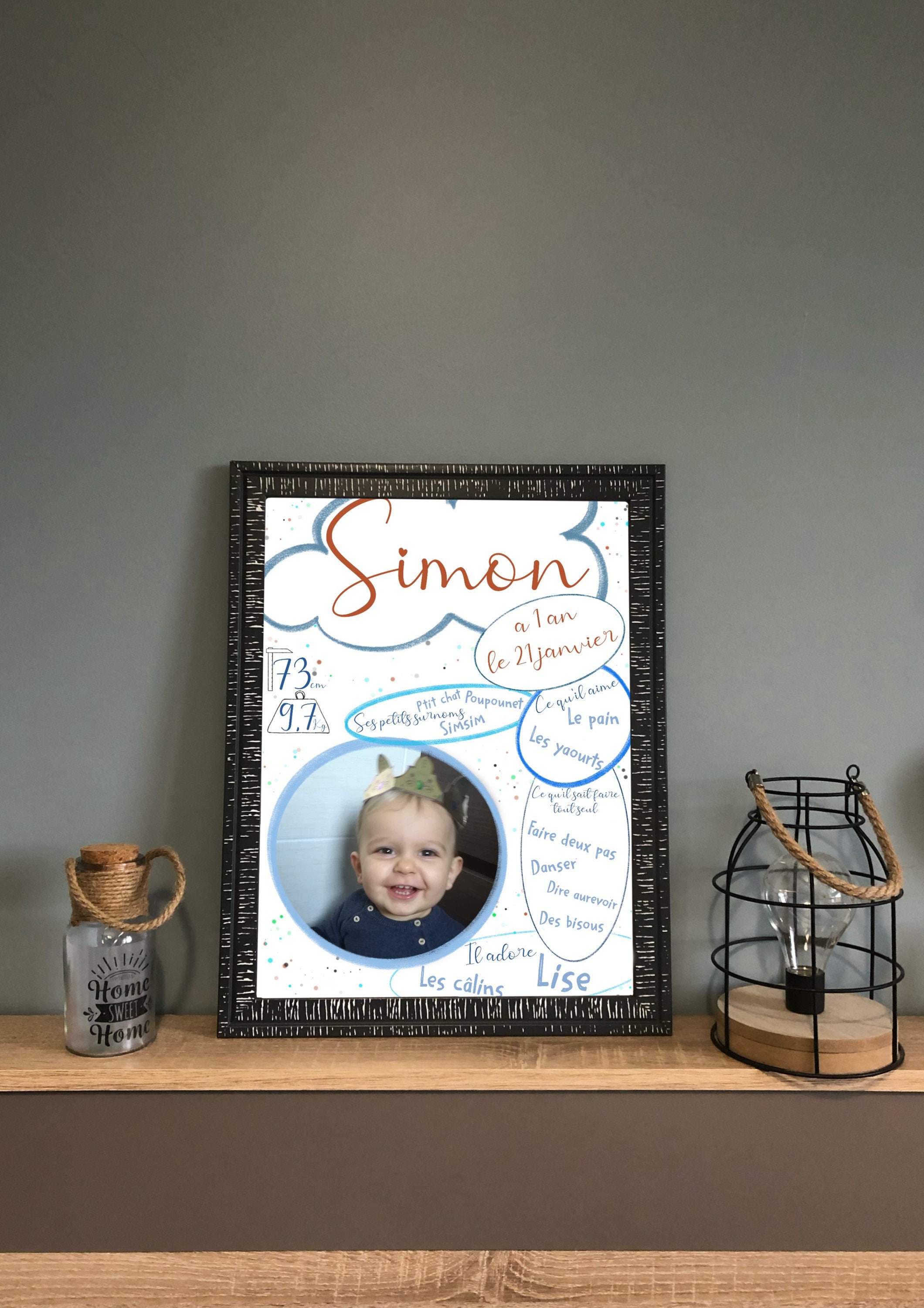 Affiche Anniversaire