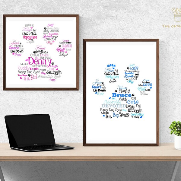 Pet Word Art Etsy
