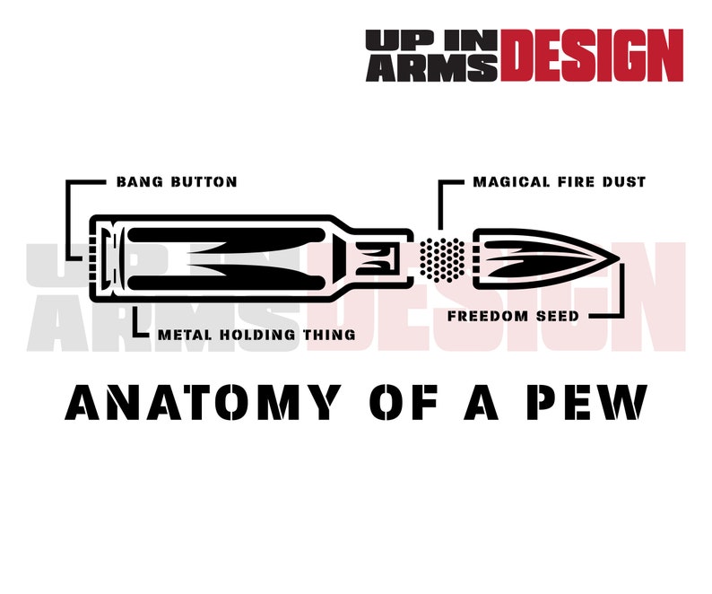anatomy of a pew