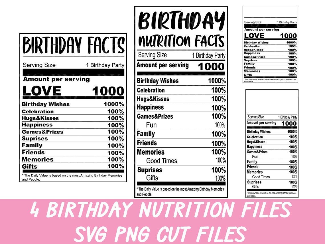 Birthday Nutrition Facts Svgnutrition Facts Svg Birthday Etsy