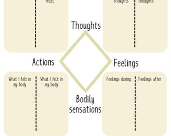 CBT ダイヤモンド ワークシート