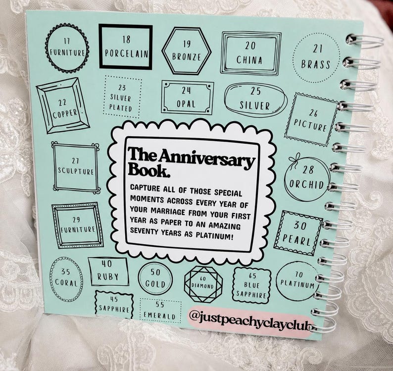May include: A light mint green spiral-bound anniversary book with black text and illustrations. The cover features a central box titled The Anniversary Book, surrounded by various shapes containing anniversary years and themes from 17 to 70.