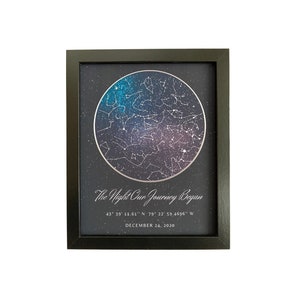 PRINTED and FRAMED Sky Map By Date and Location| Anniversary Gift | Gift For a Couple | Engagement Gift | First Date Anniversary