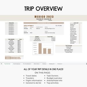 Pu&ograve; includere: Un planner di viaggio per un viaggio in Messico a novembre 2023. Il planner include sezioni per i viaggiatori, informazioni sulle compagnie aeree e sui voli, budget, lista di cose da fare e attivit&agrave; principali. Il planner include anche una sezione per i responsabili delle attivit&agrave; e una panoramica del budget.