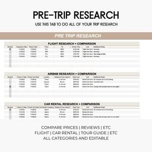 Pu&ograve; includere: Un foglio di lavoro stampabile per pianificare un viaggio. Il foglio di lavoro include sezioni per la ricerca di voli, Airbnb e noleggio auto. Il foglio di lavoro include colonne per le date, gli orari, i costi e le note aggiuntive.