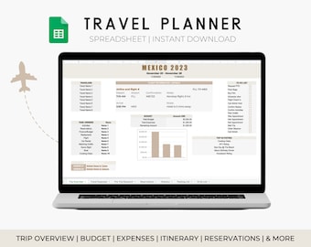 Travel Planner Spreadsheet | Google Sheets Template | Travel Organizer | Trip Planner | Packing List | Vacation Planner