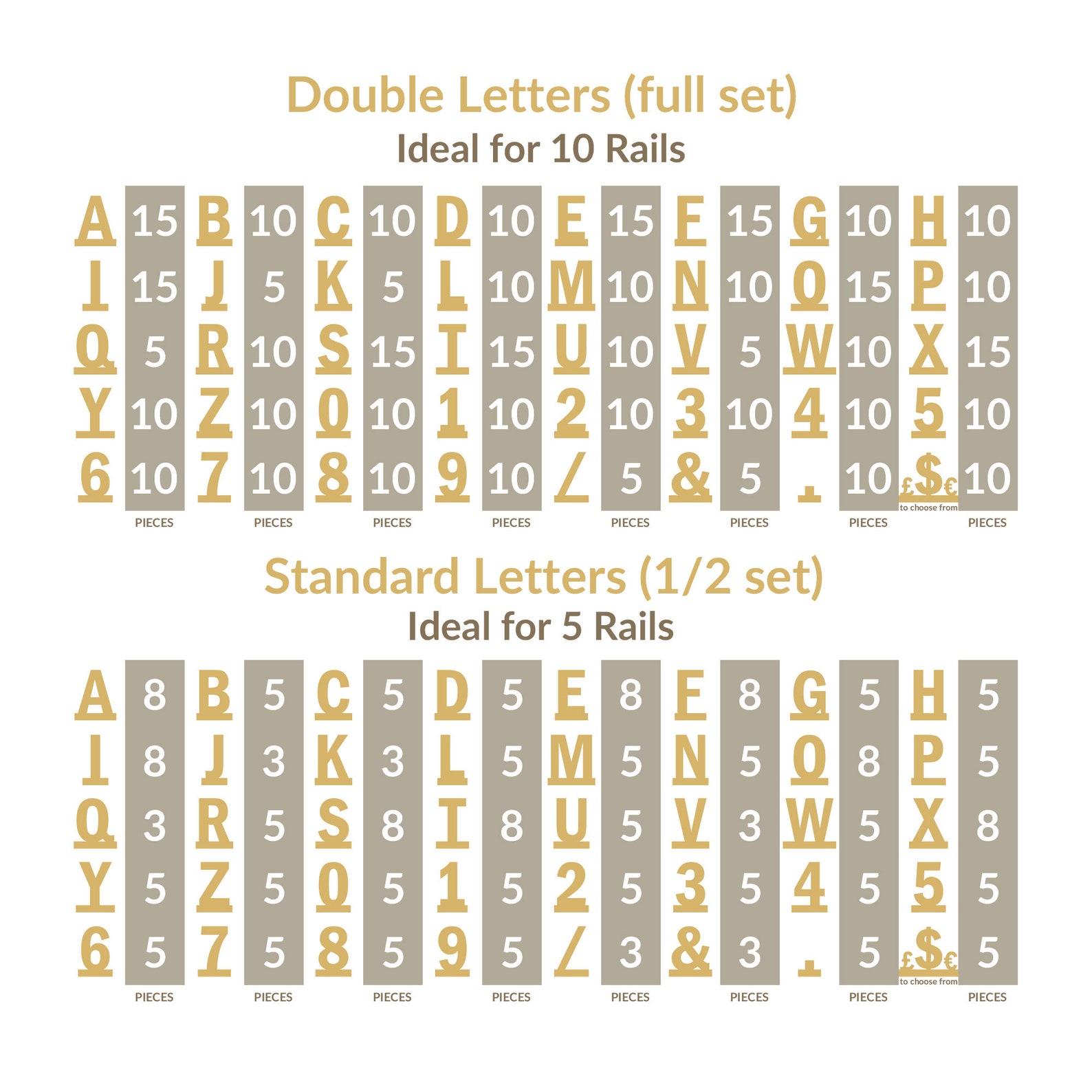 Menu Indicator Letters Wall Mounted Menu Rails With Changeable Letters,cafe Wall Menu,menu ...