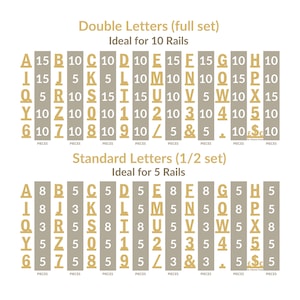 May include: A chart showing the number of pieces in a full set and a half set of Scrabble tiles. The full set includes double letters and the half set includes standard letters. The chart is labeled "Double Letters (full set)" and "Standard Letters (1/2 set)".