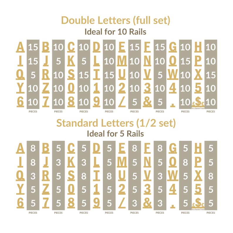 Changeable Letter Board Cafe Wall Menu Menu Board With Etsy