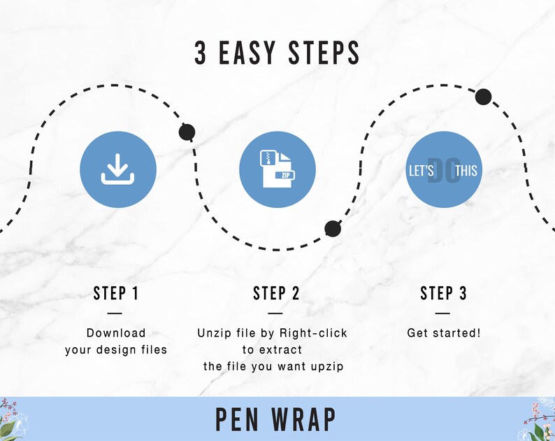 May include: A three-step guide to using a digital pen wrap design. The steps are download, unzip, and get started. The image includes a blue circle with a download icon, a blue circle with a zip file icon, and a blue circle with the text "Let's Do This".