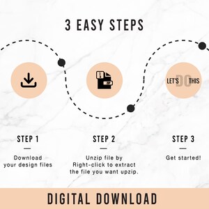 May include: A graphic with three steps to download a digital product. The steps are: 1. Download your design files, 2. Unzip file by right-clicking to extract the file you want to unzip, 3. Get started! The graphic has a peach background with black text and icons.
