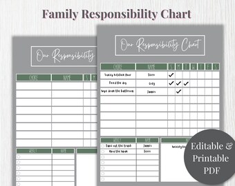 Editable Chore Chart, Family Chore Chart Printable, Responsibility Chart, Cleaning schedule for kids, Weekly Chore Chart