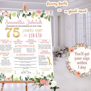 75th Birthday Sign Board For Birthday or Anniversary 75 Years Ago Poster Back In 1949 Printable Print Personalized Gift Instant Download