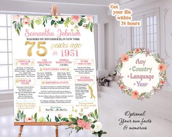 Panneau 75e anniversaire pour un anniversaire il y a 75 ans, affiche en 1951, impression imprimable, cadeau personnalisé, numérique ou imprimé