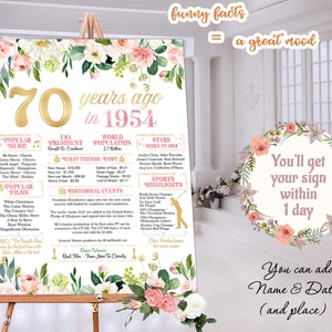 70th Birthday Sign Board For Birthday or Anniversary 70 Years Ago Poster Back In 1954 Printable Print Personalized Gift Digital or Printed