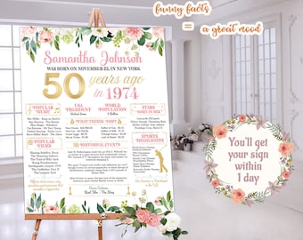 Digital Printable File for 50th Birthday Poster, 50 Years Ago Back in ...