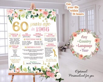 60th Birthday Sign Board For Birthday or Anniversary 60 Years Ago Poster Back In 1966 Printable Print Personalized Gift Digital or Printed