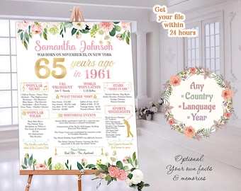 Panneau 65e anniversaire pour un anniversaire il y a 65 ans, affiche en 1961, impression imprimable, cadeau personnalisé, numérique ou imprimé