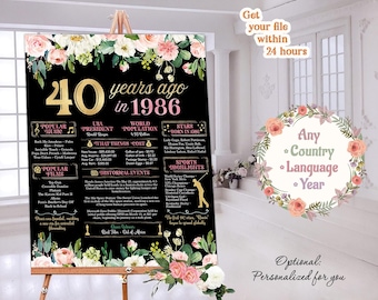 Panneau 40e anniversaire pour un anniversaire il y a 40 ans, affiche en 1986, impression imprimable, cadeau personnalisé, numérique ou imprimé