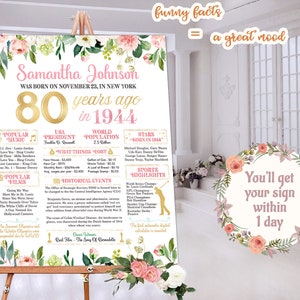 80th Birthday Sign Board For Birthday or Anniversary 80 Years Ago Poster Back In 1944 Printable Print Personalized Gift Digital or Printed