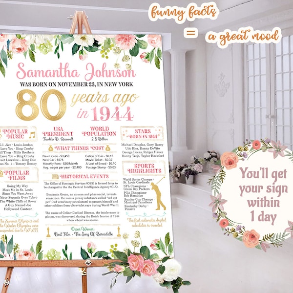 80th Birthday Sign Board For Birthday or Anniversary 80 Years Ago Poster Back In 1944 Printable Print Personalized Gift Digital or Printed