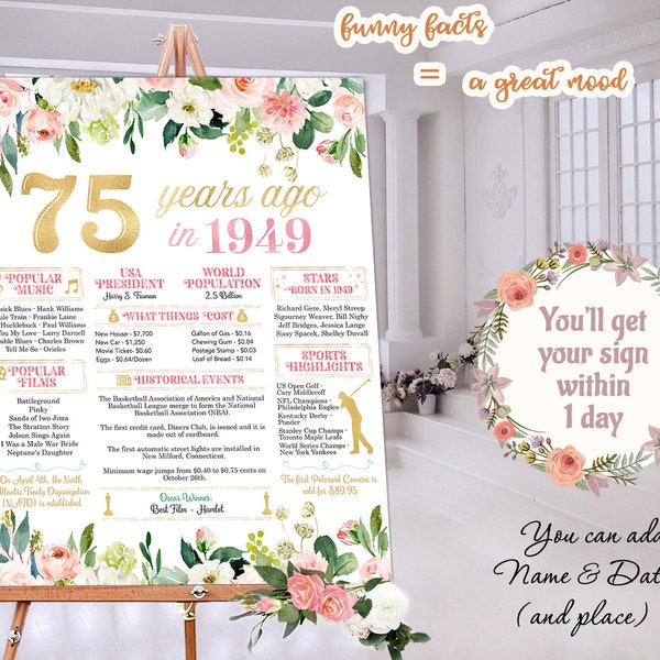 75th Birthday Sign Board For Birthday or Anniversary 75 Years Ago Poster Back In 1949 Printable Print Personalized Gift Instant Download