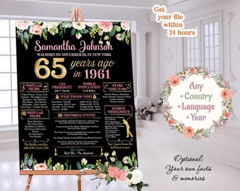 Panneau 65e anniversaire pour un anniversaire il y a 65 ans, affiche en 1961, impression imprimable, cadeau personnalisé, numérique ou imprimé