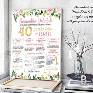 40th Birthday Sign Board For Birthday or Anniversary 40 Years Ago Poster Back In 1986 Printable Print Personalized Gift Digital or Printed image 2