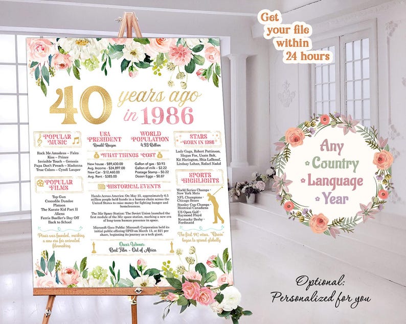 40th Birthday Sign Board For Birthday or Anniversary 40 Years Ago Poster Back In 1986 Printable Print Personalized Gift Digital or Printed image 1