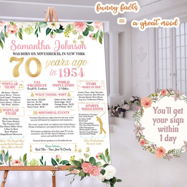 70th Birthday Sign Board For Birthday or Anniversary 70 Years Ago Poster Back In 1954 Printable Print Personalized Gift Instant Download