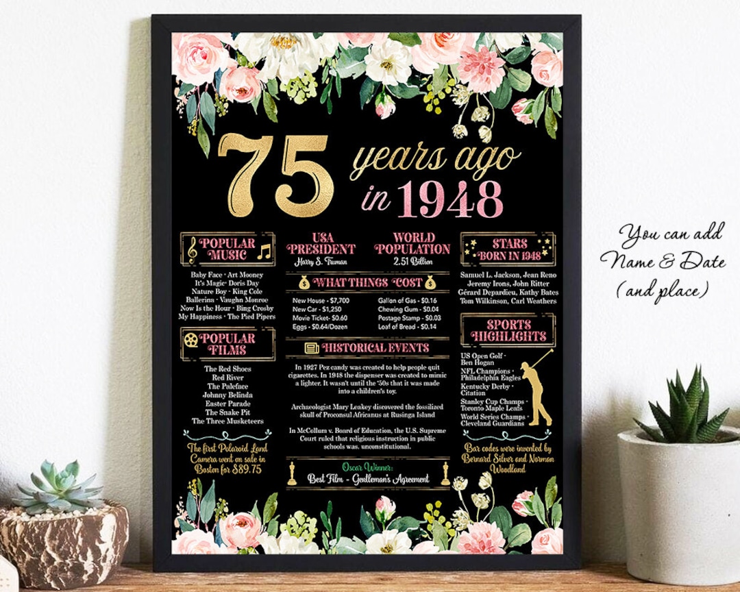 75th Birthday Sign Board for Birthday or Anniversary 75 Years Etsy